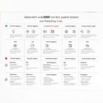 PrestaShop Kosten Überblick